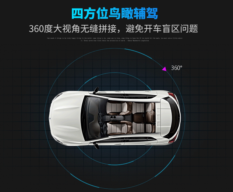 掌控安全的全方位視角：360全景駕駛輔助系統重塑行車體驗